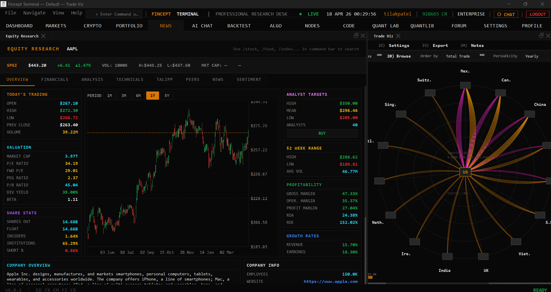 Equity Research preview
